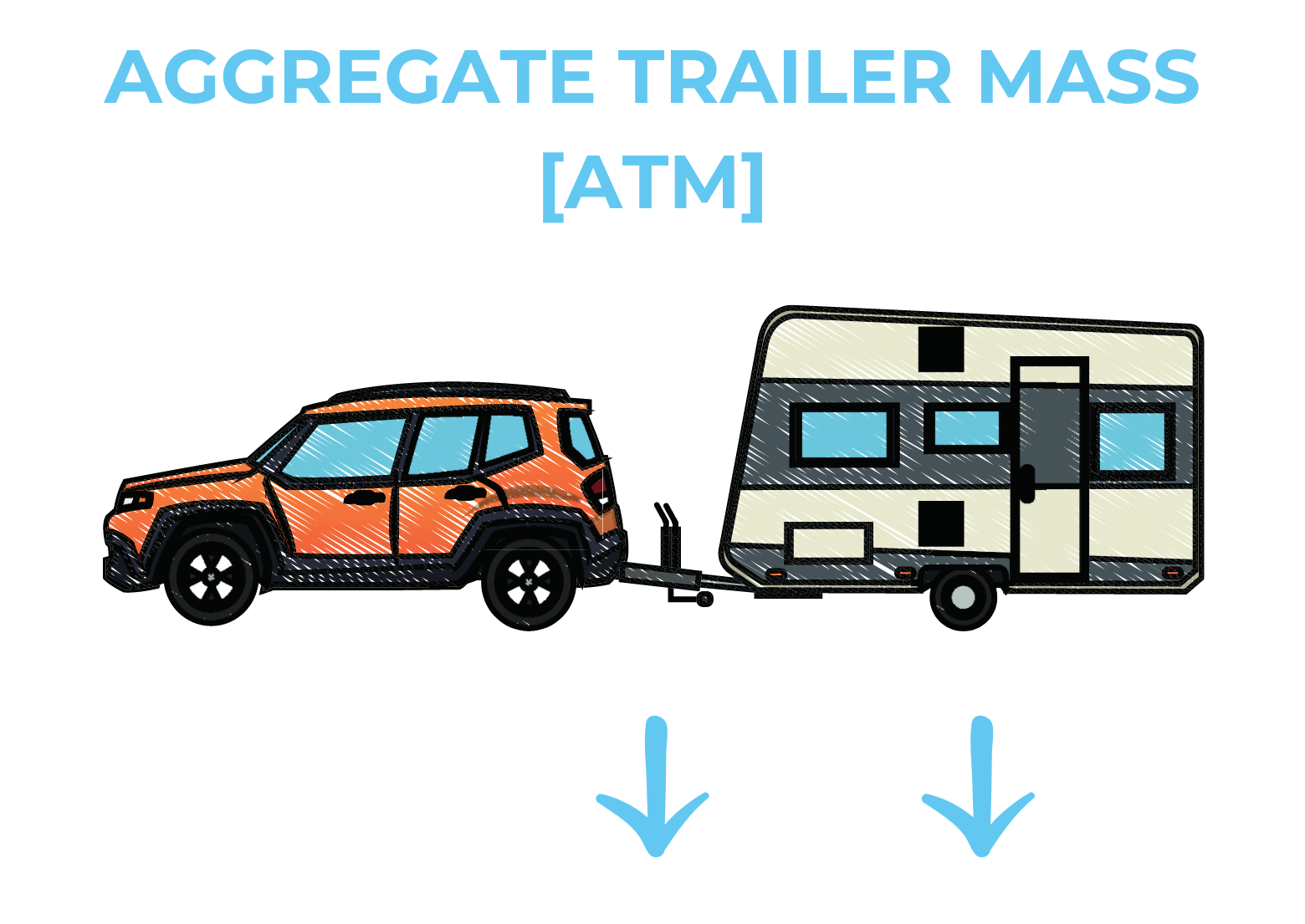 Introductory Guide to Gross Vehicle Mass and Aggregate Trailer Mass